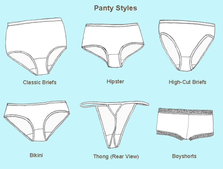 types of panties